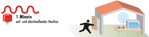 1 Minute auf- und abschwellender Heulton