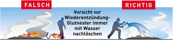 Vorsicht vor Wiederentzündung - Glutnester immer mit Wasser nachlöschen