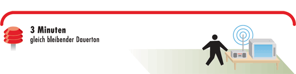 3 Minuten gleich bleibender Dauerton